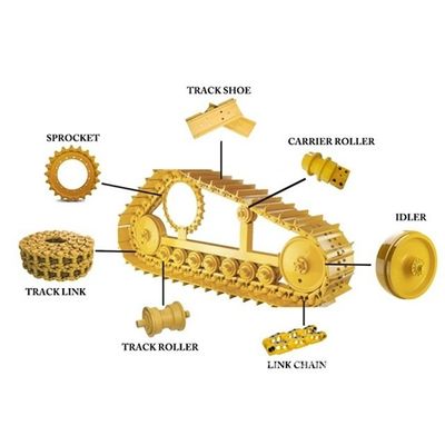 ISO9001-2008 Certified Sprocket Segment Track Spring Track Adjuster for Excavator Parts