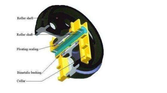 Black/Yellow Idler Roller Parts for D355 Dozer Undercarriage Assy Part Number 3689791